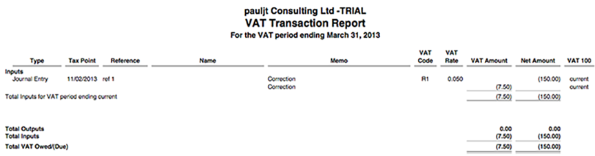 VAT Journal Impact