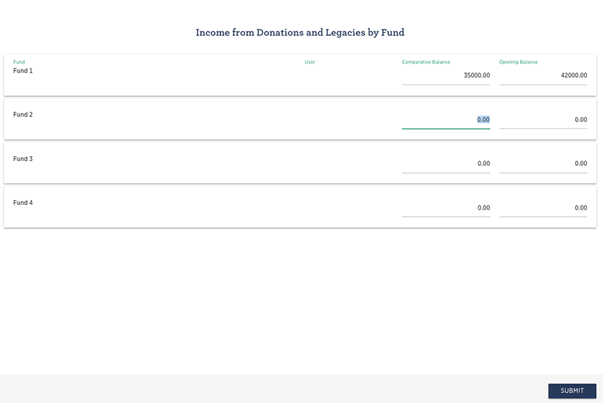Example of opening values for income accounts